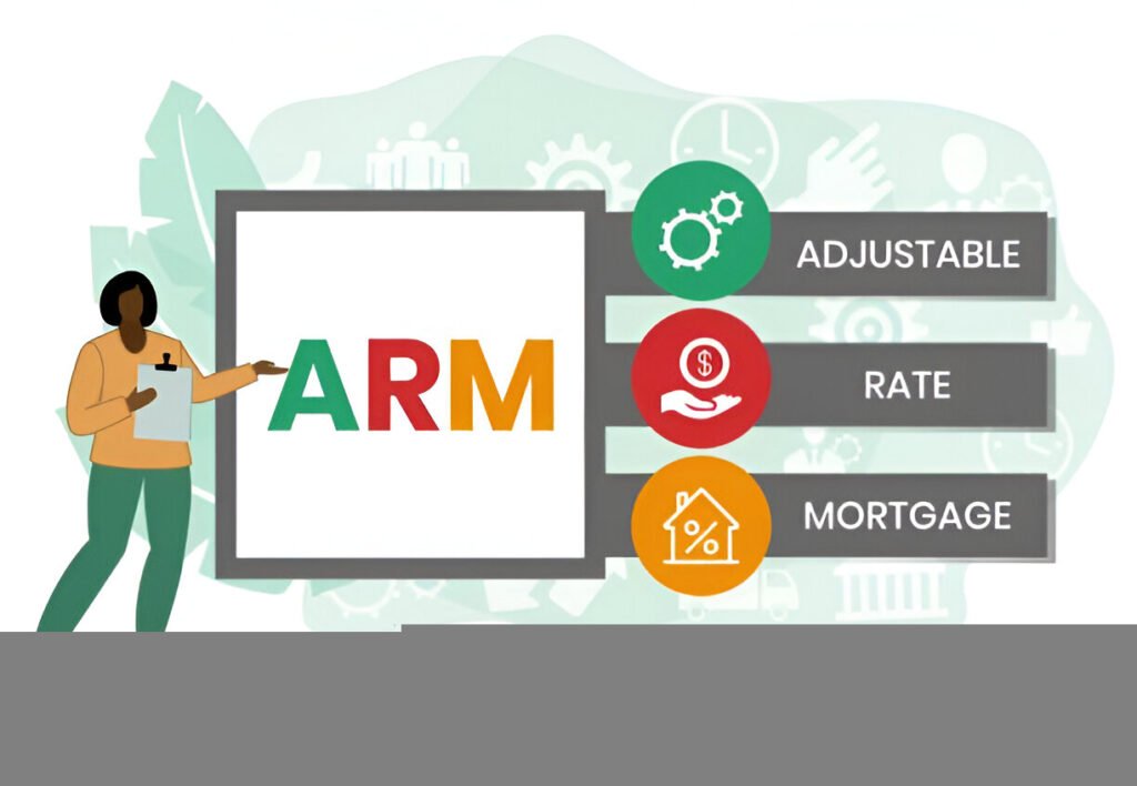 Adjustable Rate Mortgage (ARM) Calculator Excel Template