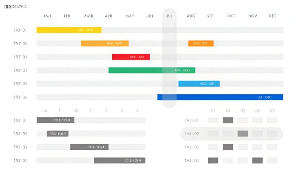 Basic Project Gantt Chart Excel Template