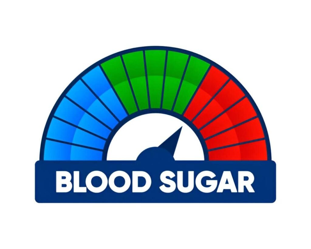 Blood Sugar Chart with Visual Tracking Excel Template