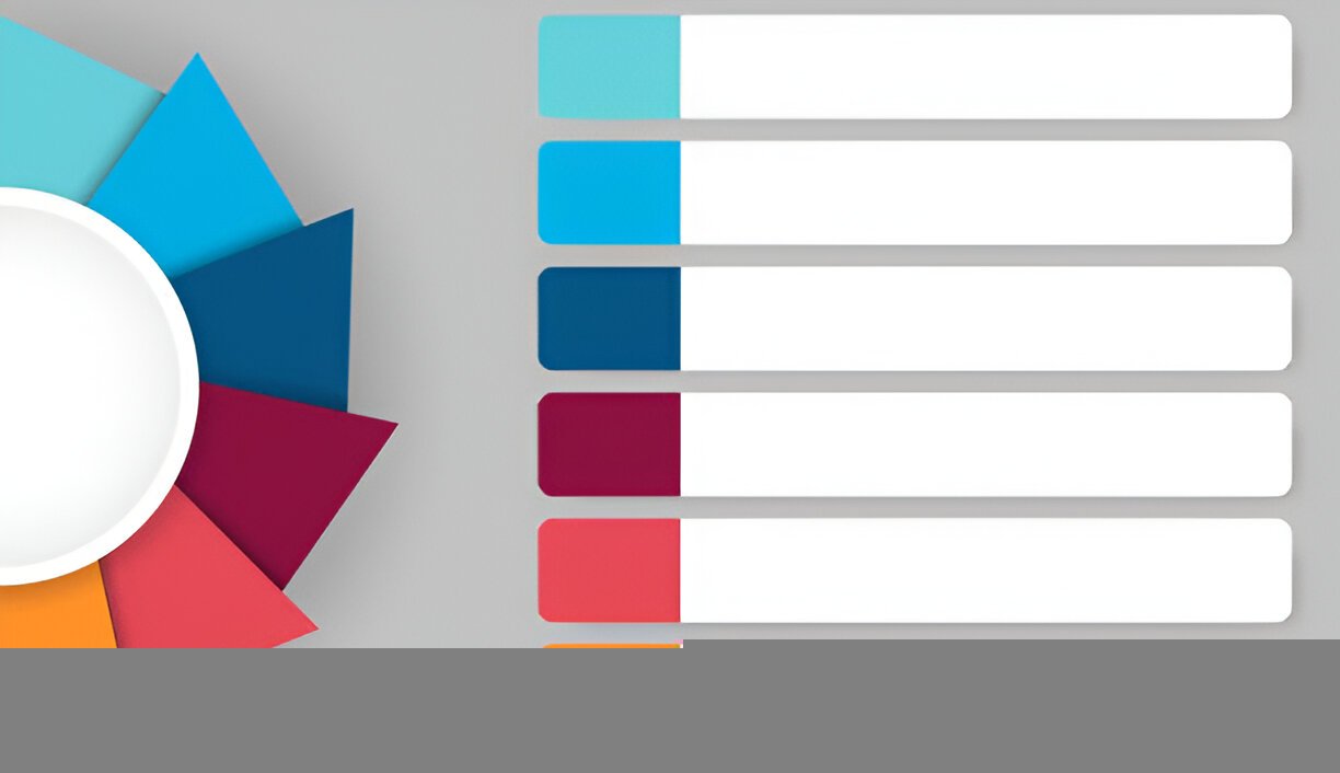 Bubble Chart Excel Template Free Download – The Fox Click : Free Tools