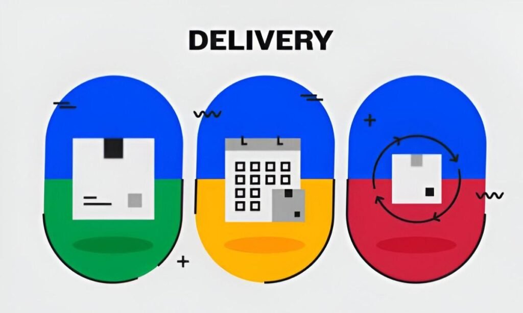 Delivery Schedule Gantt Chart Excel Template