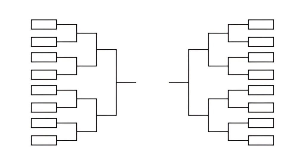 Double Elimination Bracket Excel Template