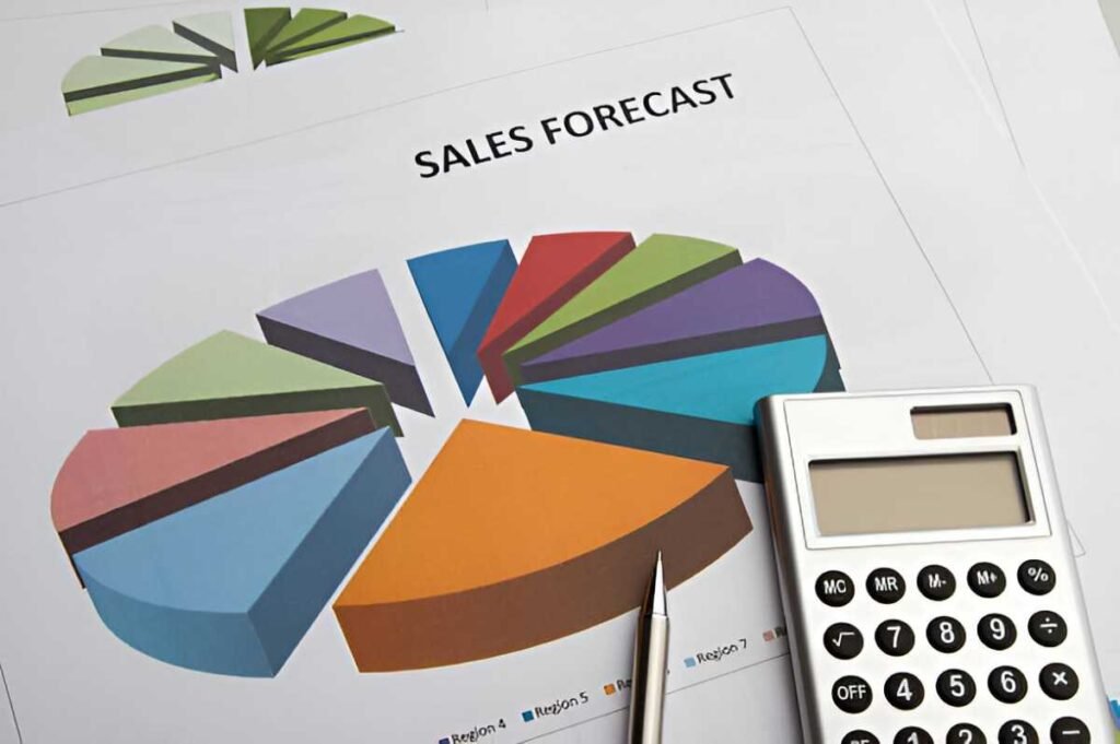 3-Year Sales Forecast Template Excel