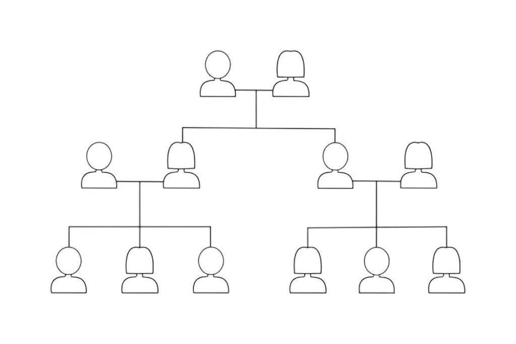 6-Generation Family Tree Excel Template