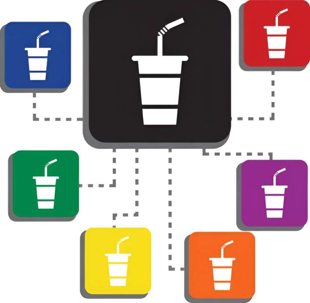 Beverage Stocktake Template