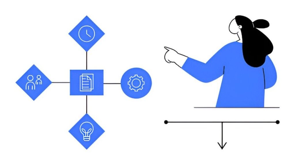 Download Excel Template Financial Director Mechanical Processes – Process Mapping Tool for Finance Operations