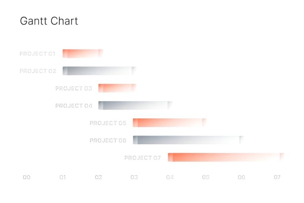 Excel Gantt Chart Template (Letter Format)