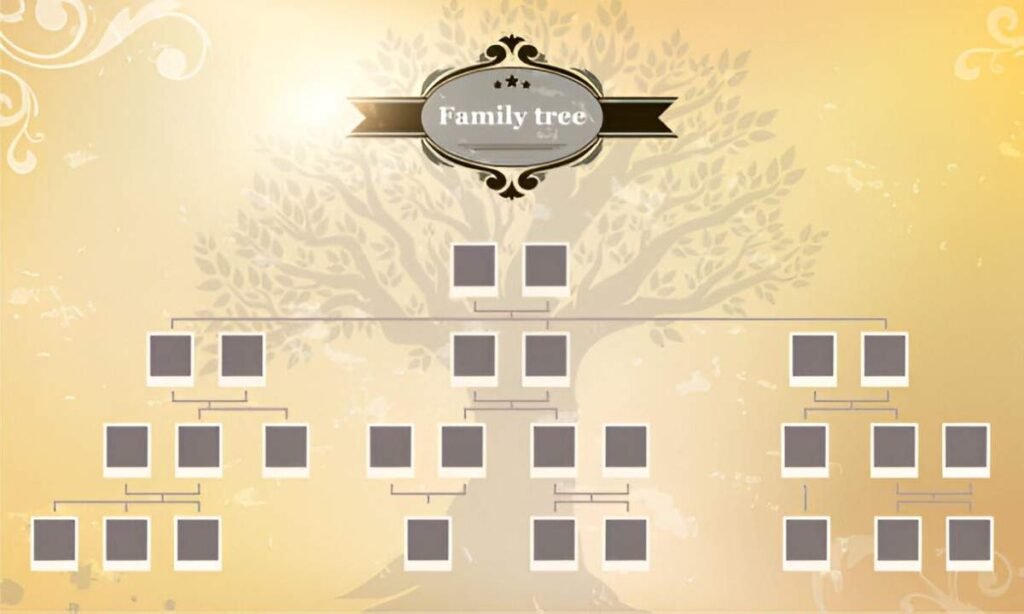 Family Tree with Photos Excel Template