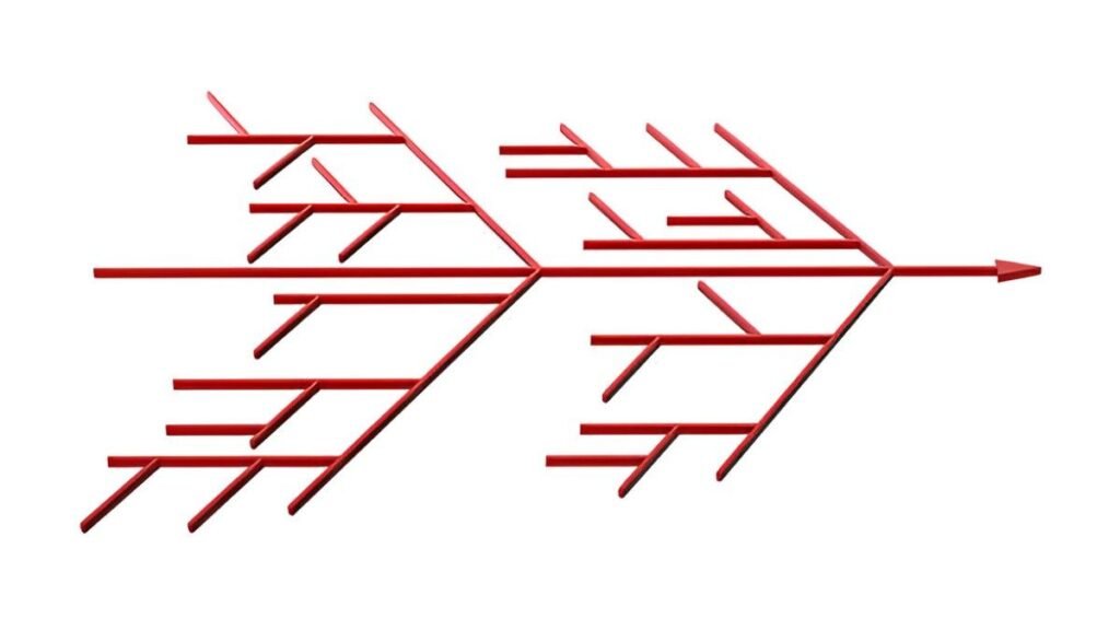 Fishbone Diagram Excel Template