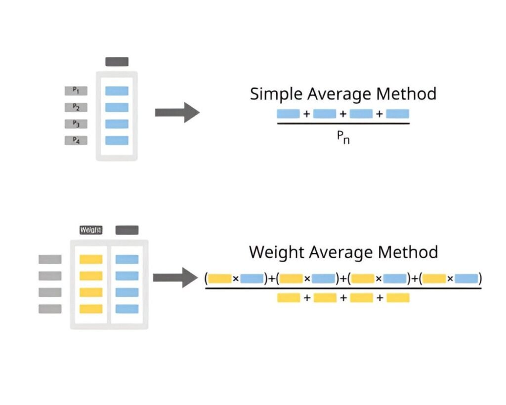 Free Excel Template Download Newton-Raphson Method Solver