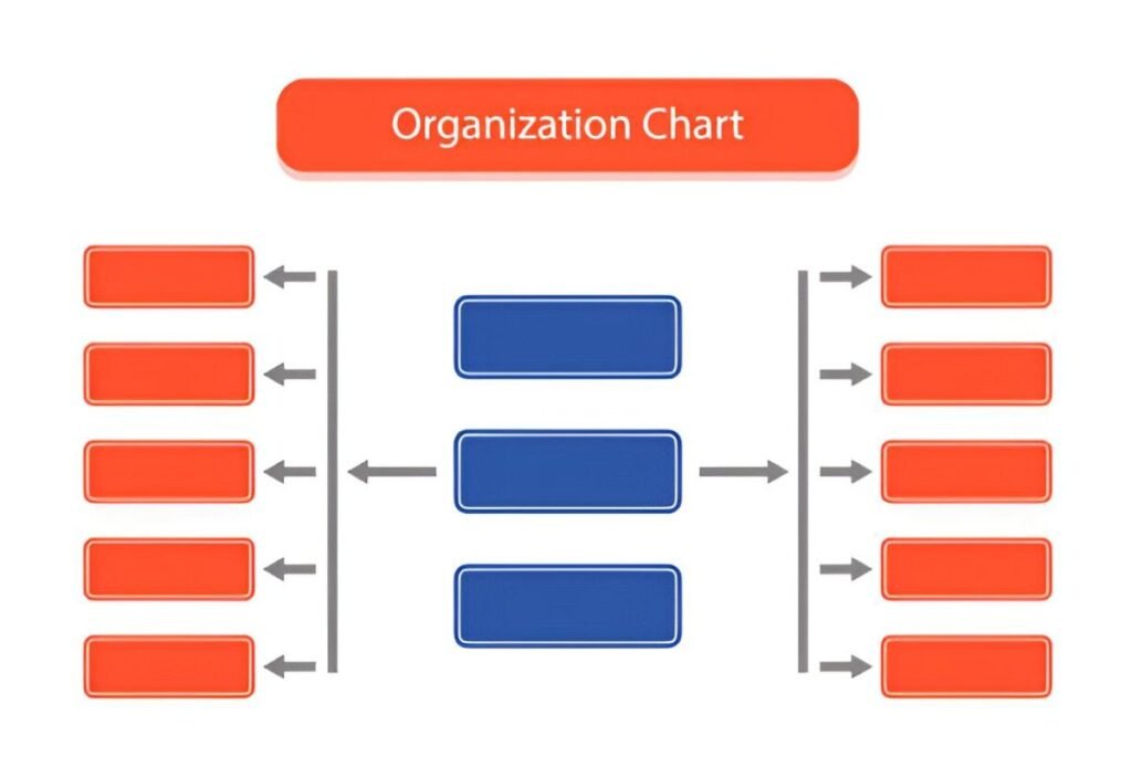 Free Excel Template Download Nonprofit Organization Chart