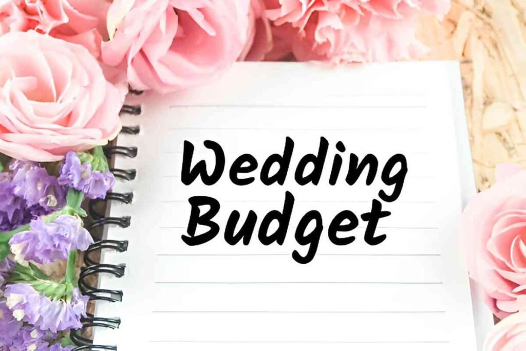 Free Printable Wedding Budget Worksheet Template