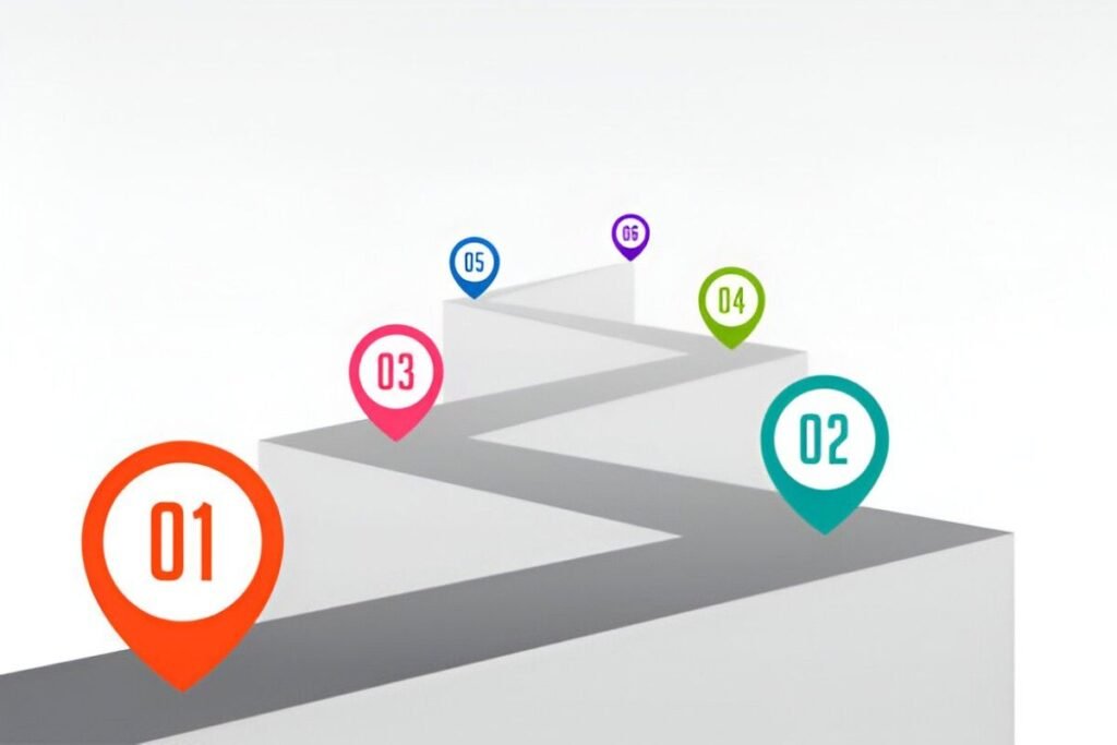 Horizontal Organizational Chart Excel Template