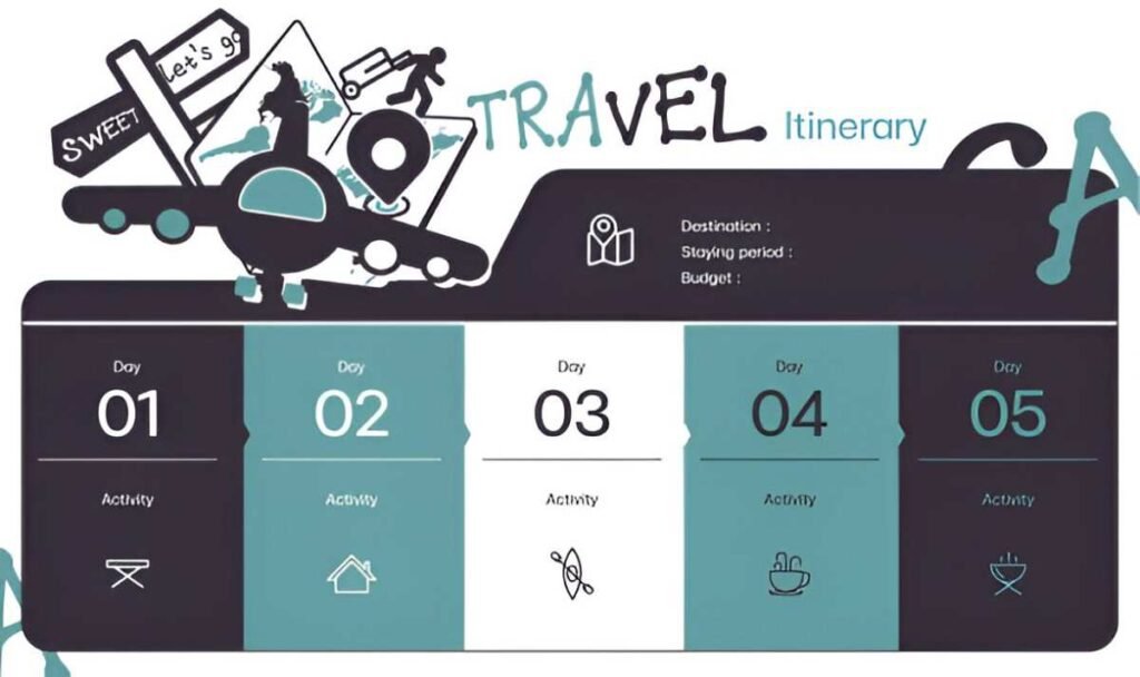 Travel Itinerary Template 8857 Excel