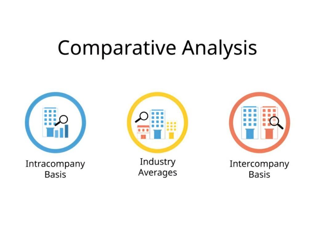 Indifference Point Analysis Excel Template