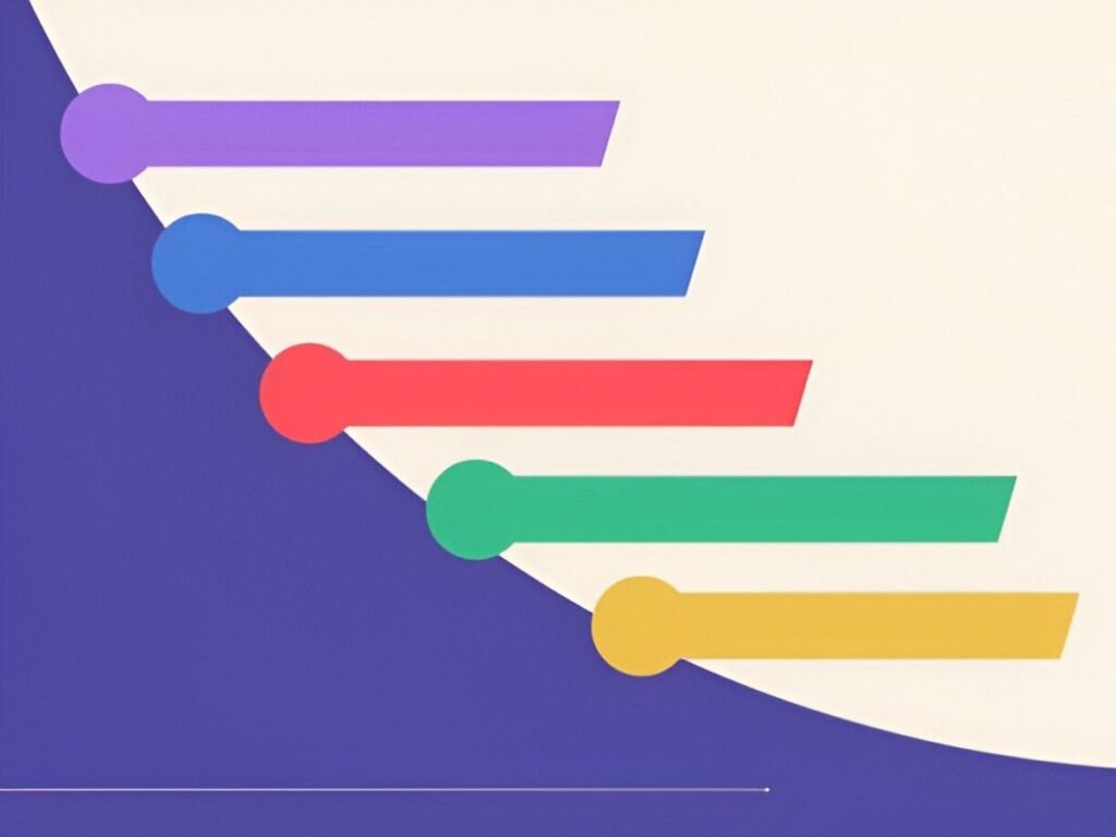 Progress Gantt Chart with Events Excel Template