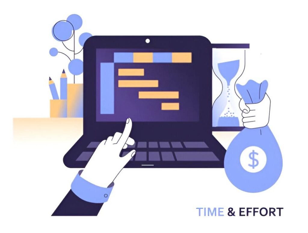 Project Budget Gantt Chart Excel Template