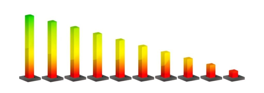 Project Implementation Gantt Chart Excel Template