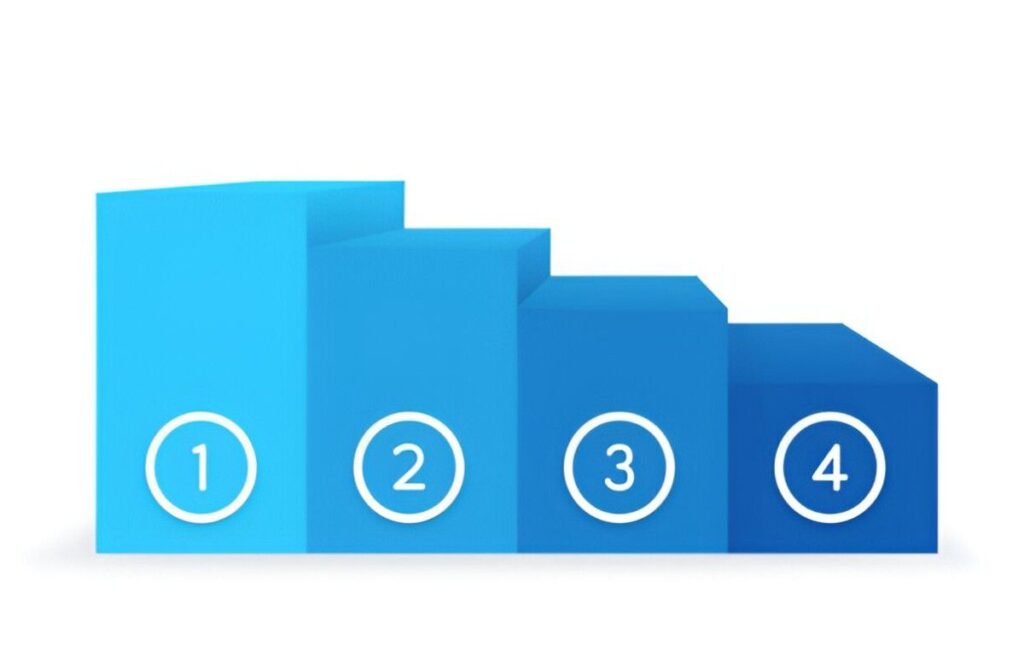 Ranking Chart Excel Template