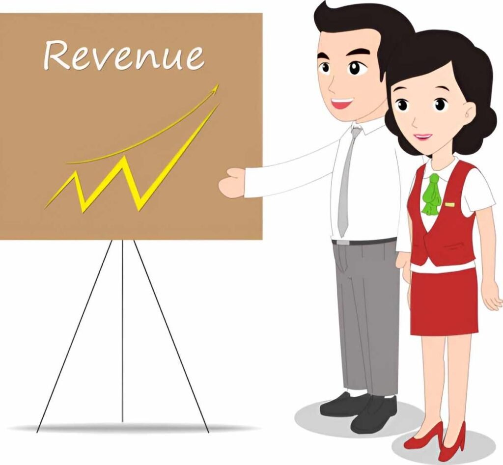 Revenue Trend Charting Excel Template
