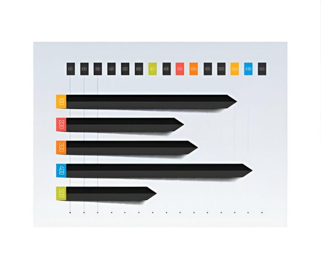Sample Advertising Gantt Chart Excel Template