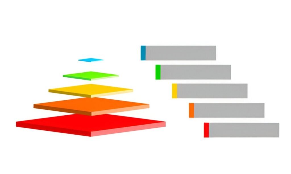 Sample Hotel Gantt Chart Excel Template