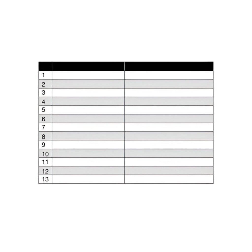 Sample Manufacturing Gantt Chart
