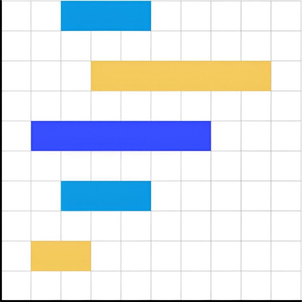 Sample Recruitment Gantt Chart Excel Template
