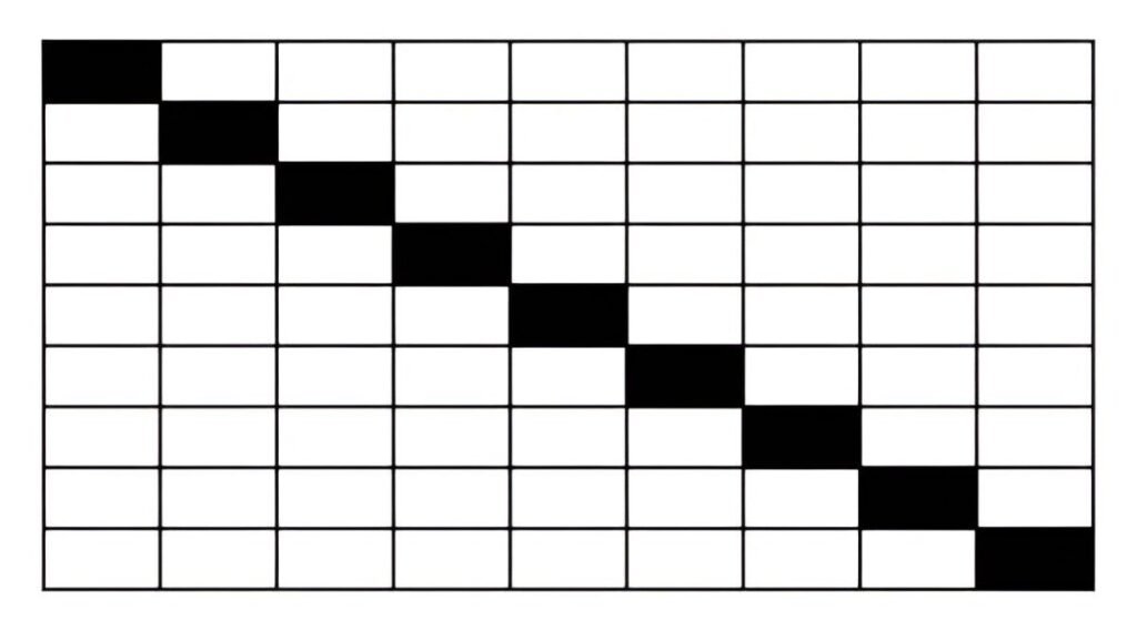 Simple Company Gantt Chart Excel Template