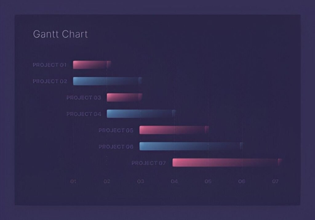 Simple Task Gantt Chart Excel Template