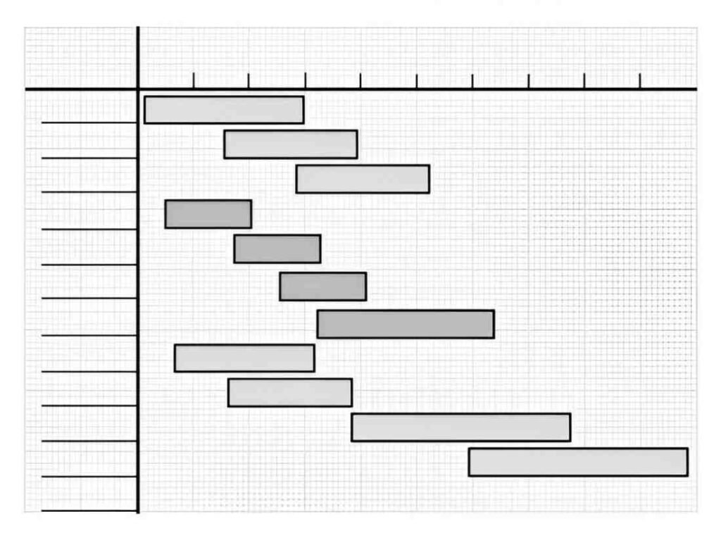 Simple Training Gantt Chart Excel Template