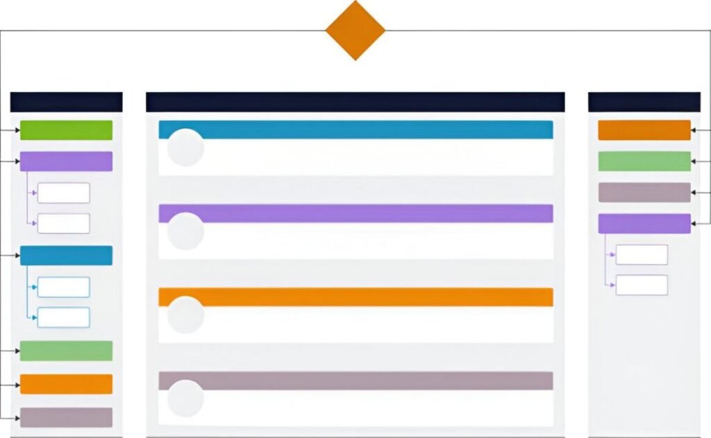 Simple Workflow Gantt Chart Excel Template