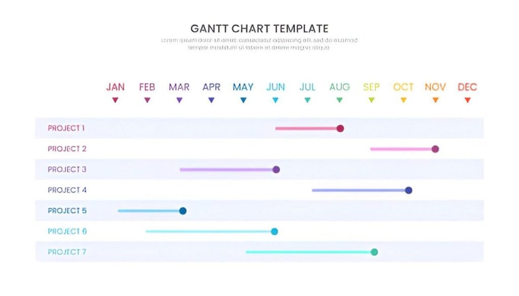 Timeline Gantt Chart Excel Template