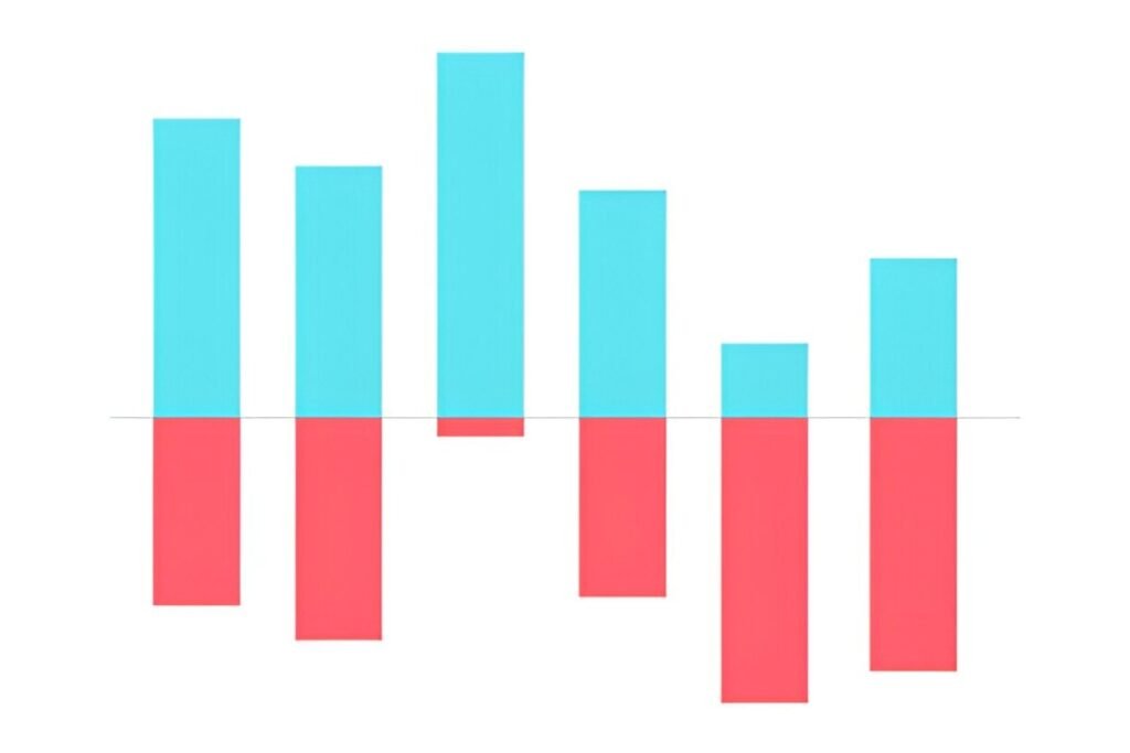 Waterfall Chart Excel Template
